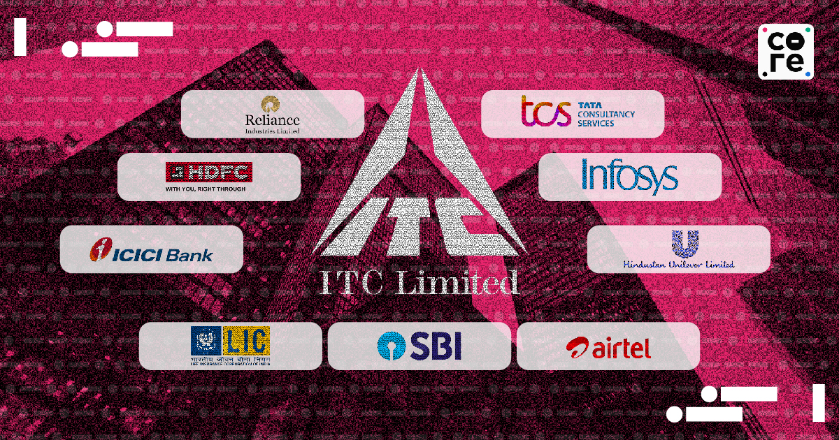 Not Just ITC, These Indian Firms Also Have Over Rs 5-Trillion Market Value